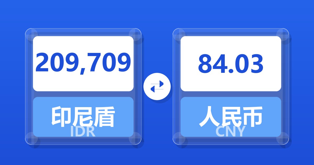 209,709印尼盾兑人民币