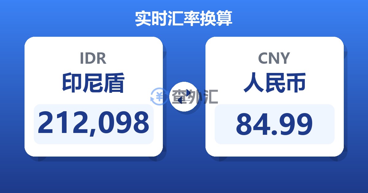 212,098印尼盾兑人民币