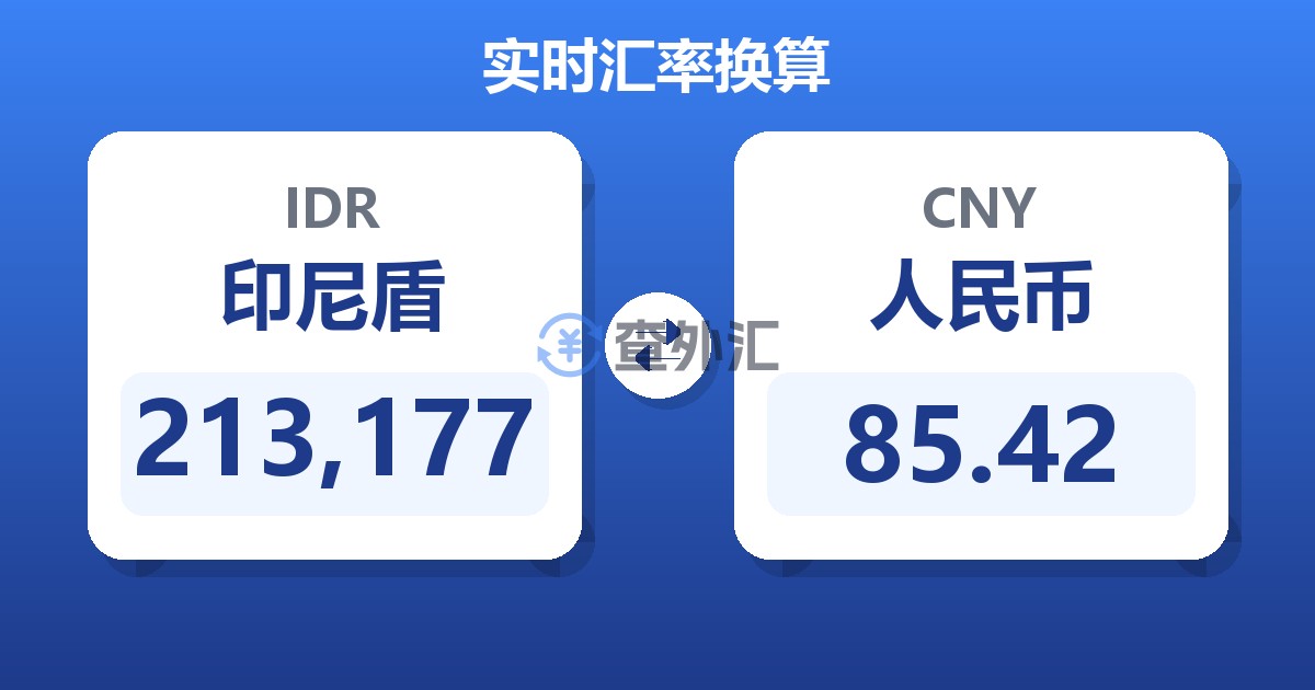 213,177印尼盾兑人民币