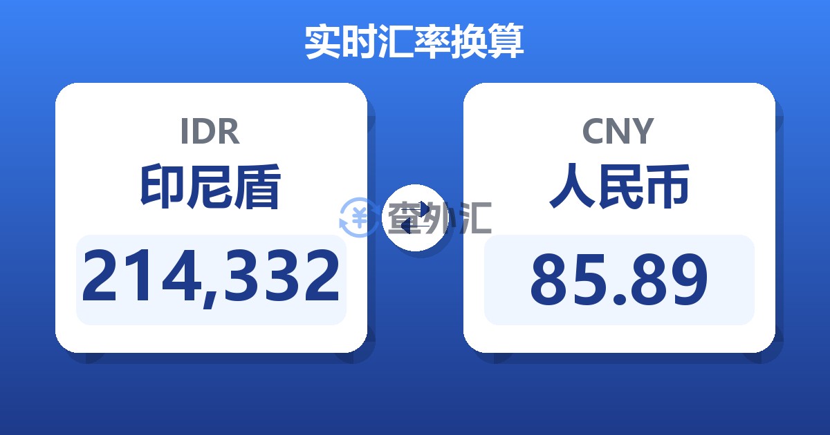 214,332印尼盾兑人民币