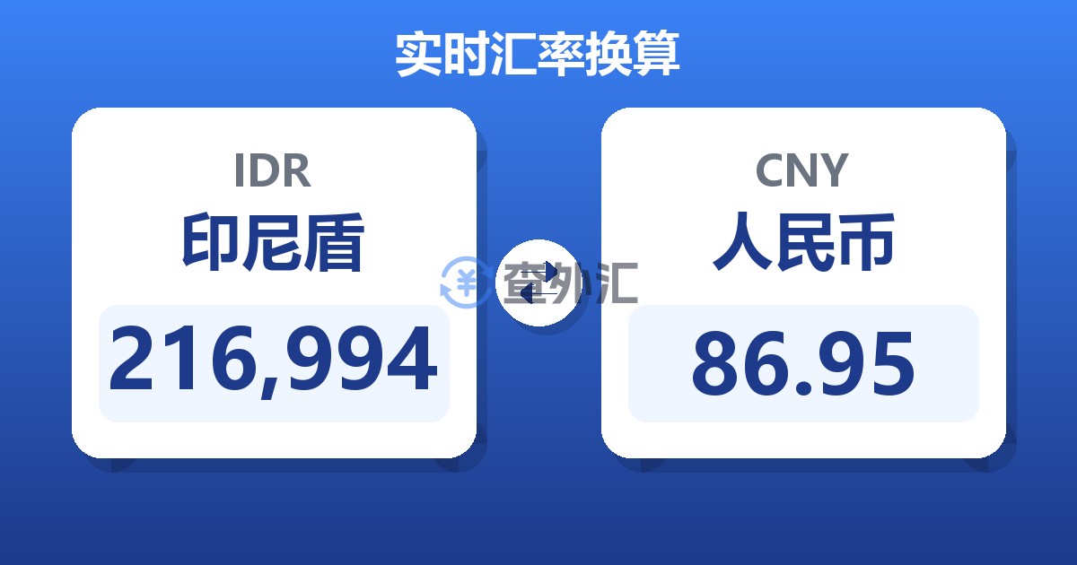 216,994印尼盾兑人民币