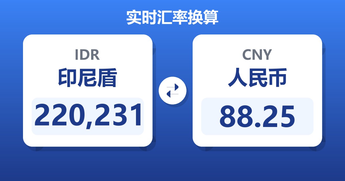 220,231印尼盾兑人民币