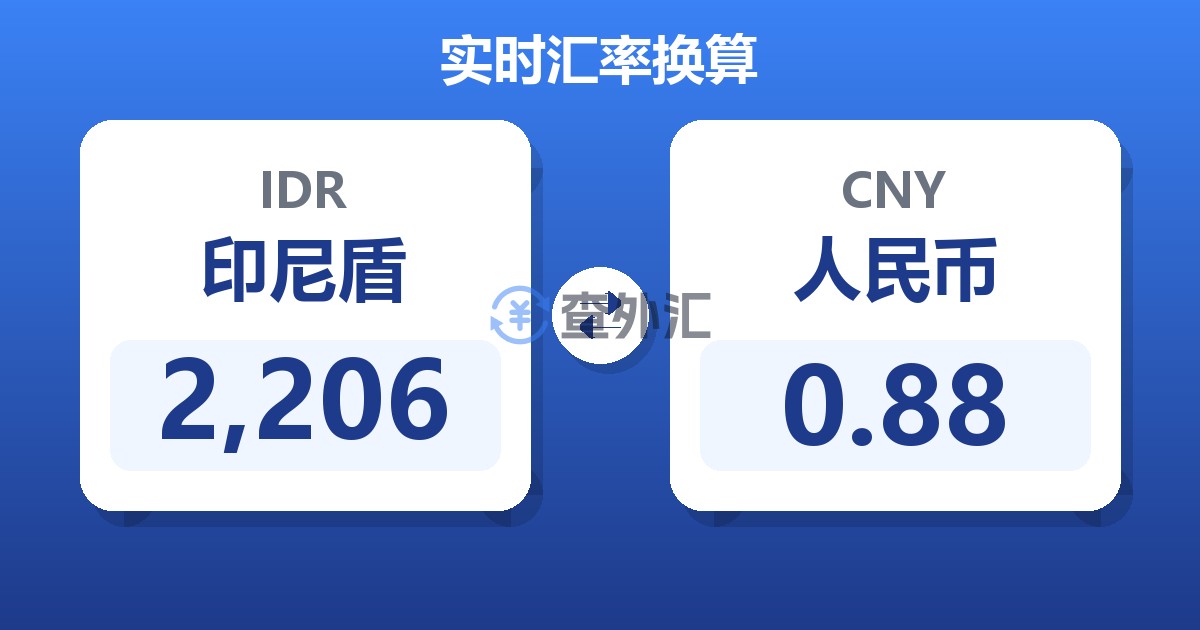 2,206印尼盾兑人民币