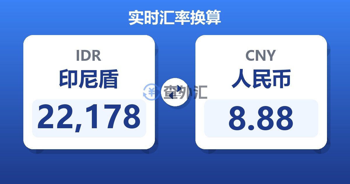 22,178印尼盾兑人民币
