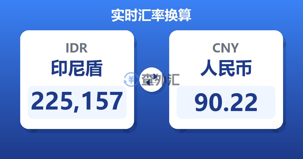 225,157印尼盾兑人民币