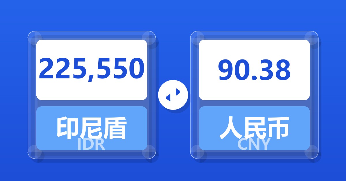 225,550印尼盾兑人民币