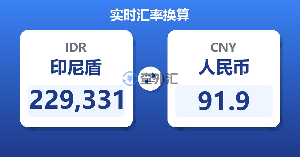 229,331印尼盾兑人民币