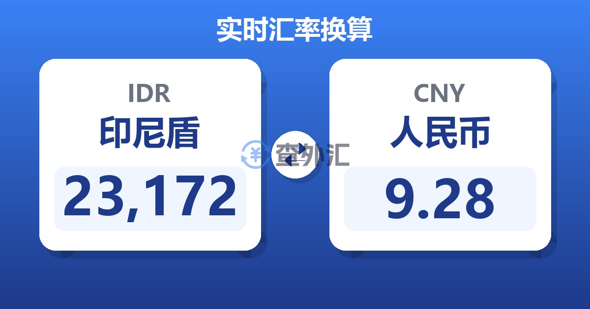 23,172印尼盾兑人民币