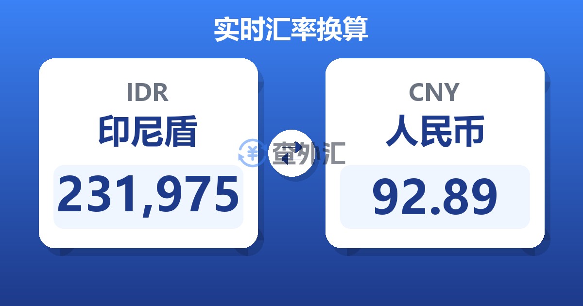 231,975印尼盾兑人民币