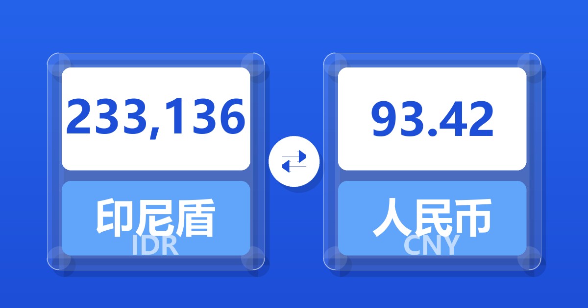 233,136印尼盾兑人民币