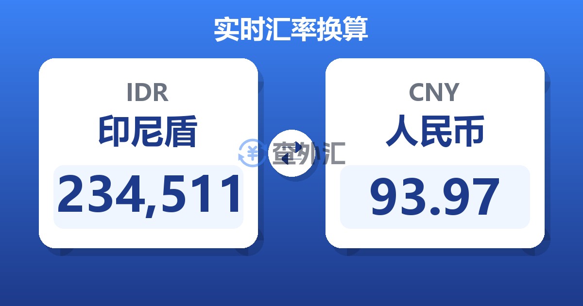 234,511印尼盾兑人民币