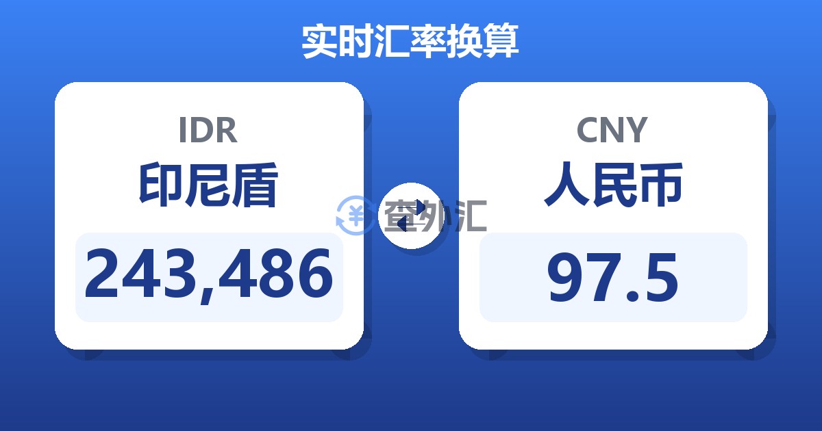243,486印尼盾兑人民币