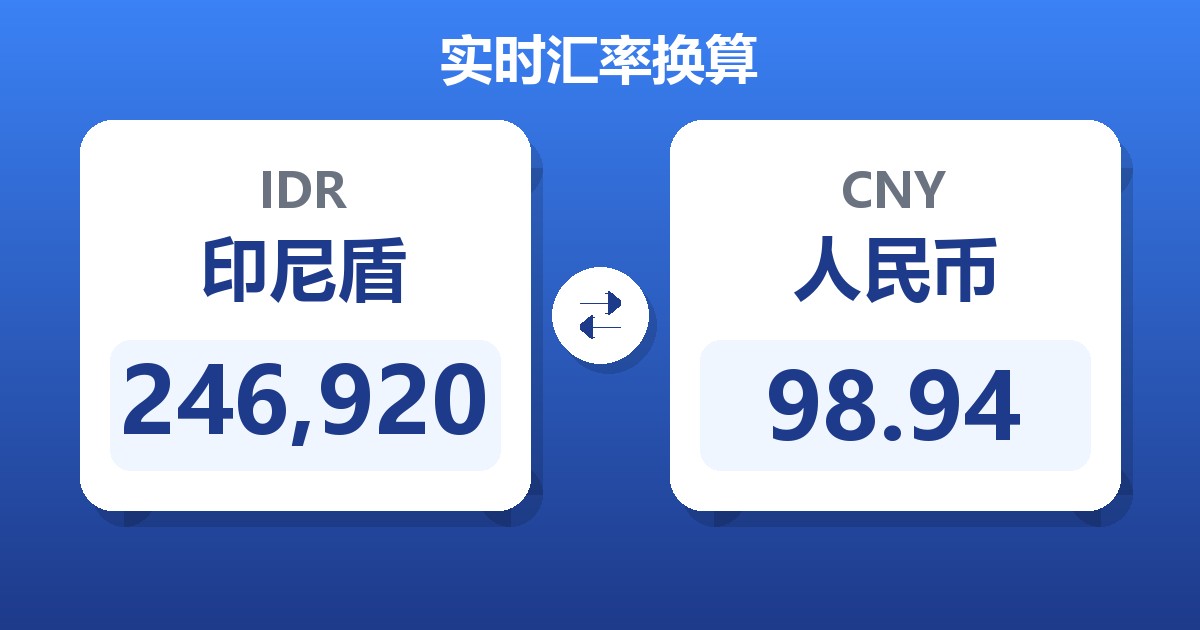 246,920印尼盾兑人民币