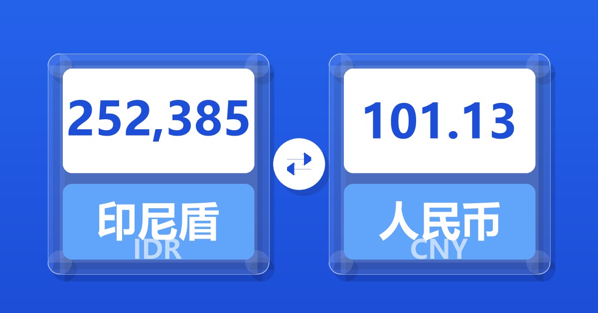 252,385印尼盾兑人民币