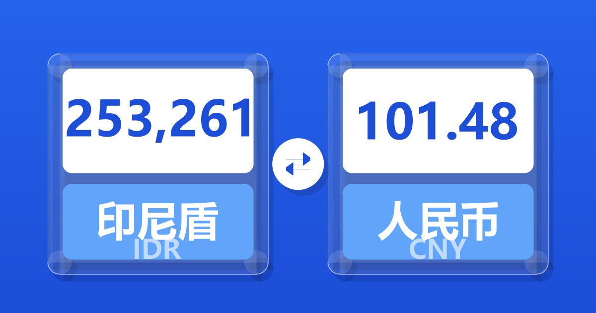 253,261印尼盾兑人民币