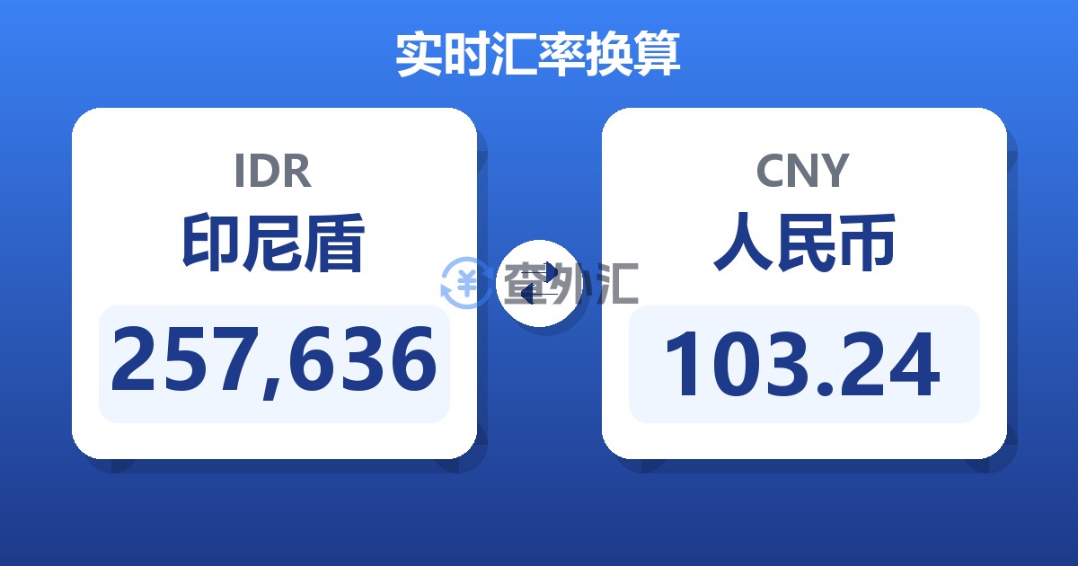 257,636印尼盾兑人民币