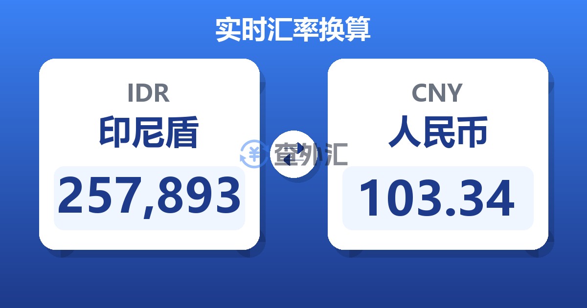 257,893印尼盾兑人民币