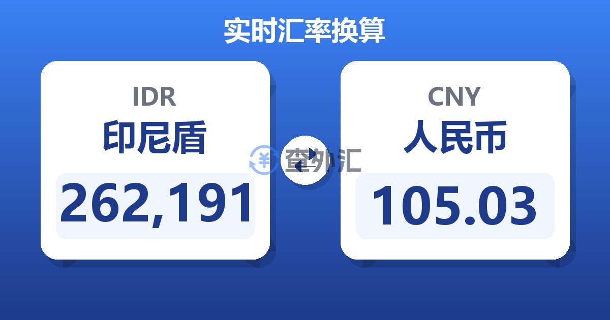 262,191印尼盾兑人民币
