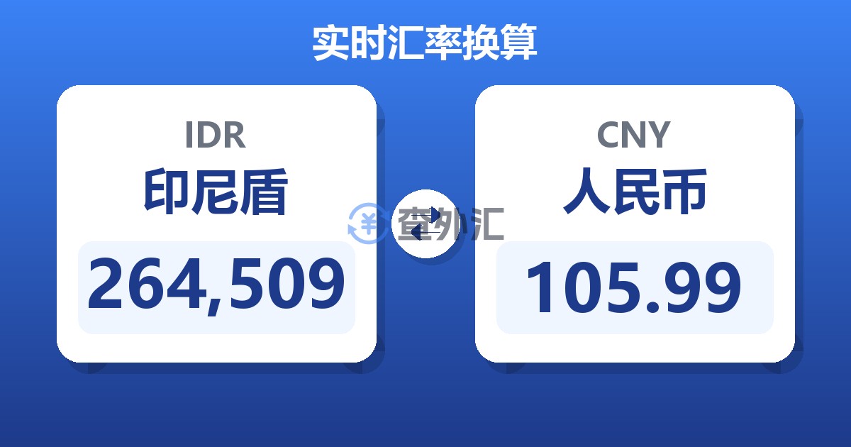 264,509印尼盾兑人民币