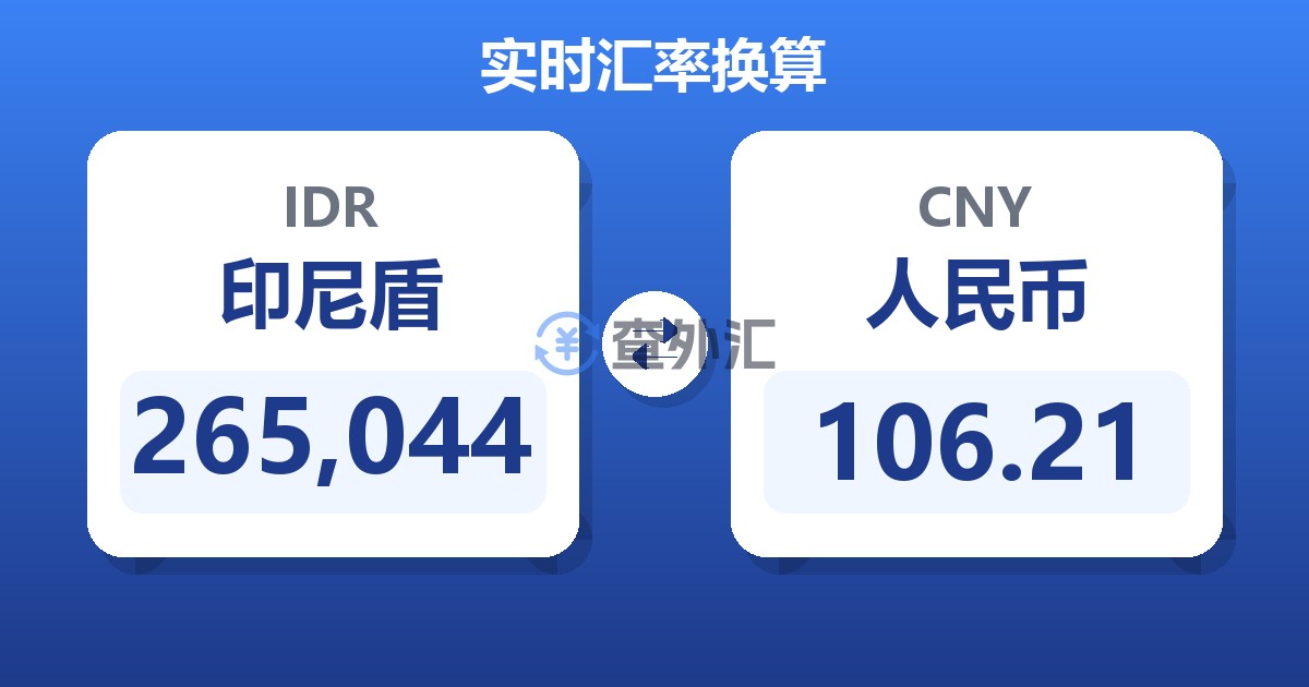 265,044印尼盾兑人民币