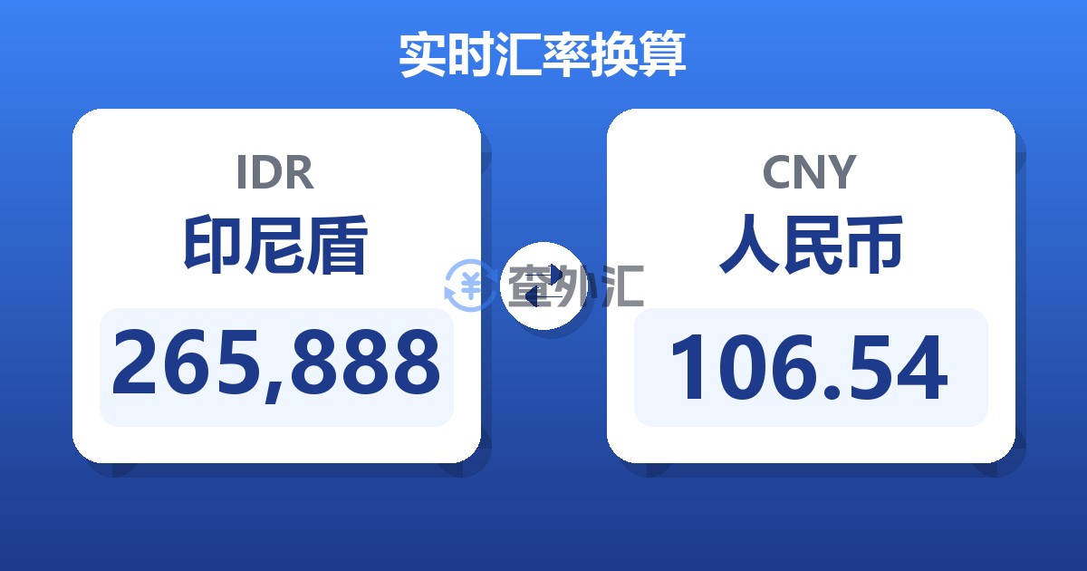265,888印尼盾兑人民币