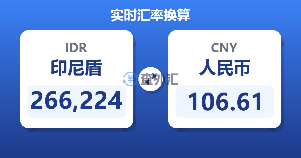 266,224印尼盾兑人民币