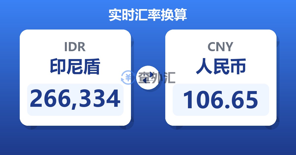 266,334印尼盾兑人民币