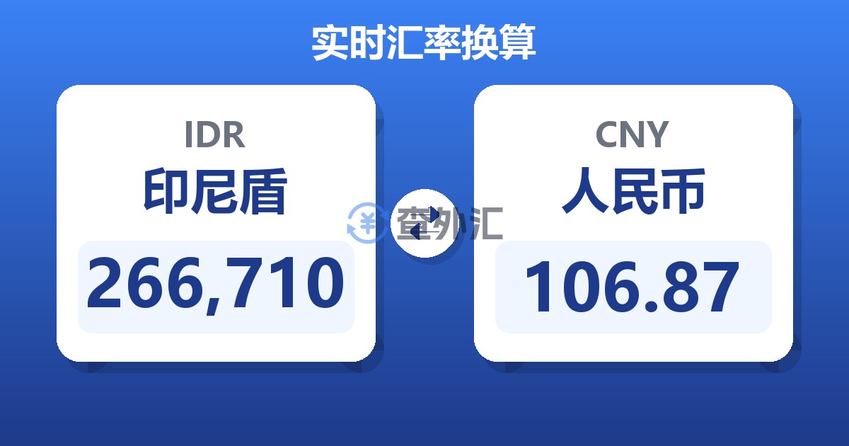 266,710印尼盾兑人民币