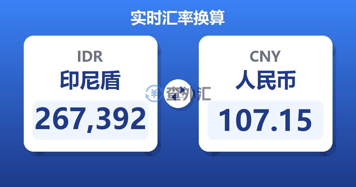 267,392印尼盾兑人民币