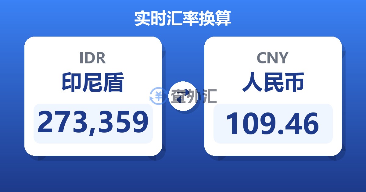 273,359印尼盾兑人民币