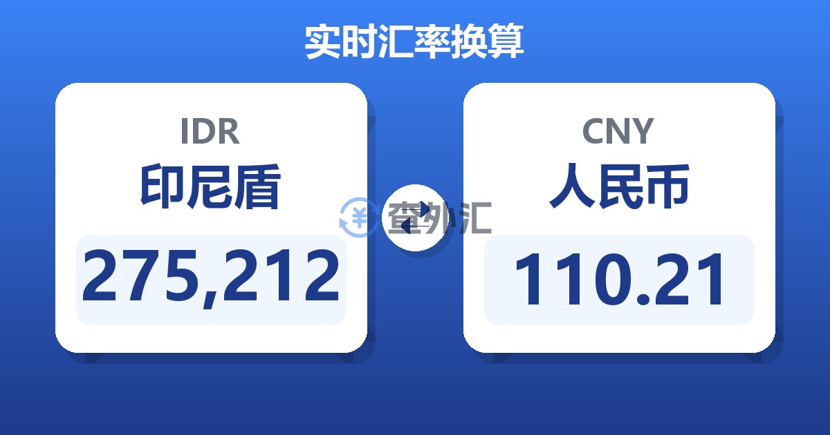 275,212印尼盾兑人民币