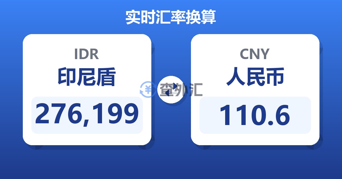 276,199印尼盾兑人民币
