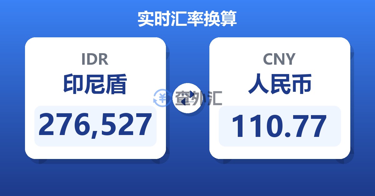 276,527印尼盾兑人民币
