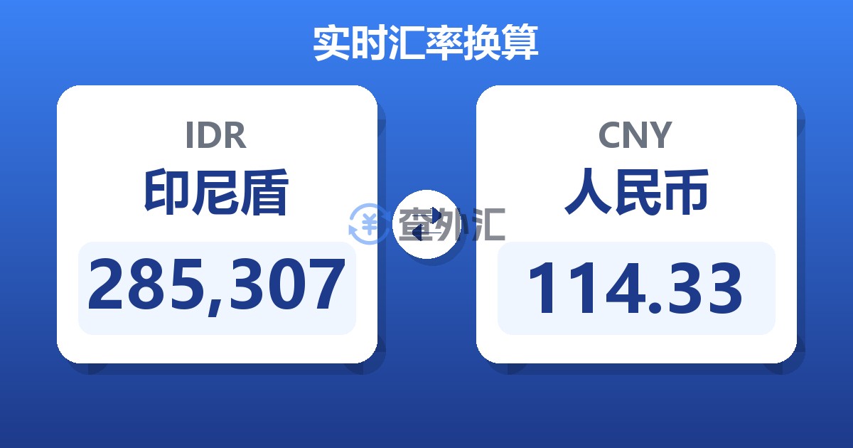 285,307印尼盾兑人民币