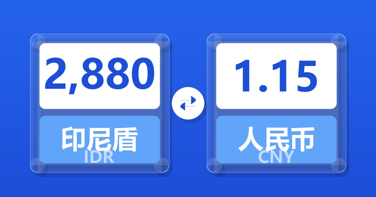 2,880印尼盾兑人民币