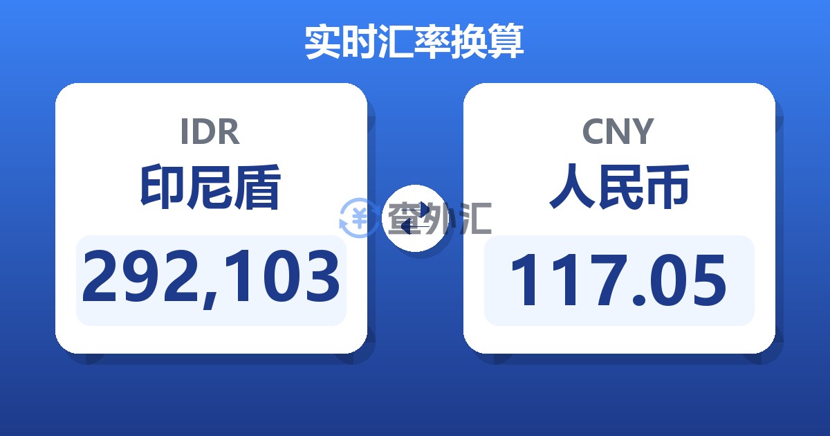 292,103印尼盾兑人民币