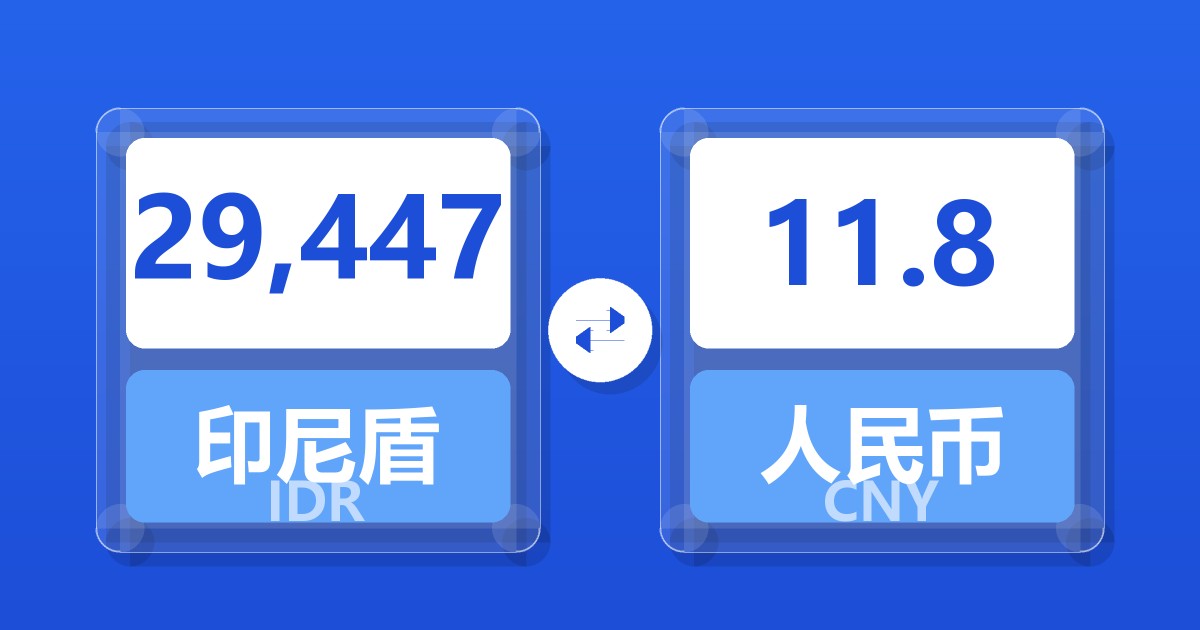 29,447印尼盾兑人民币