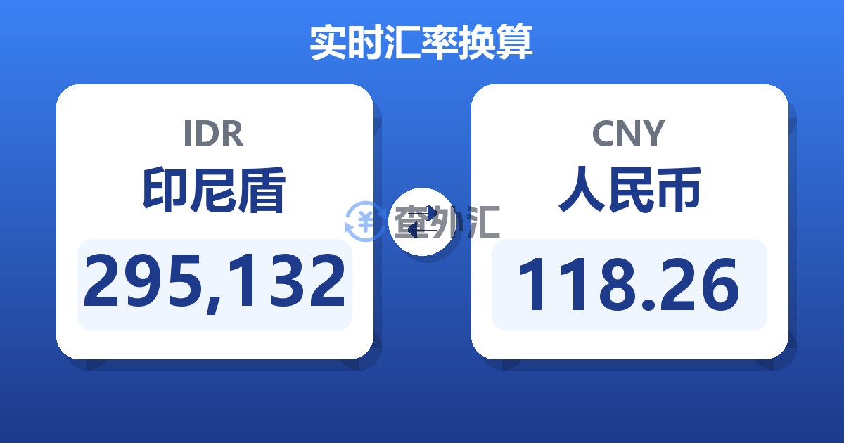 295,132印尼盾兑人民币