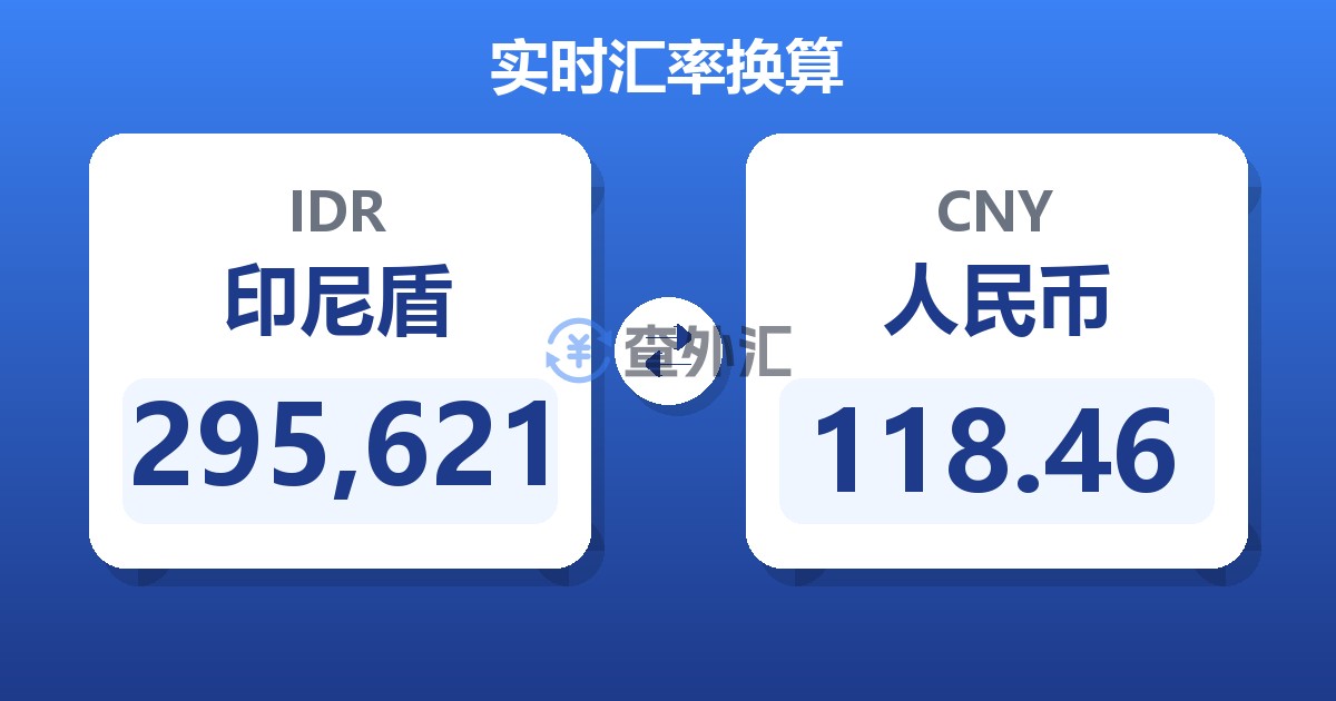 295,621印尼盾兑人民币