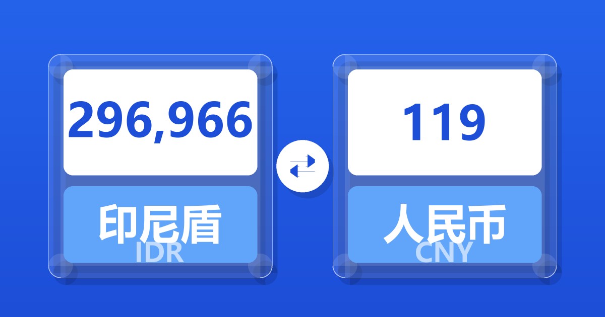 296,966印尼盾兑人民币