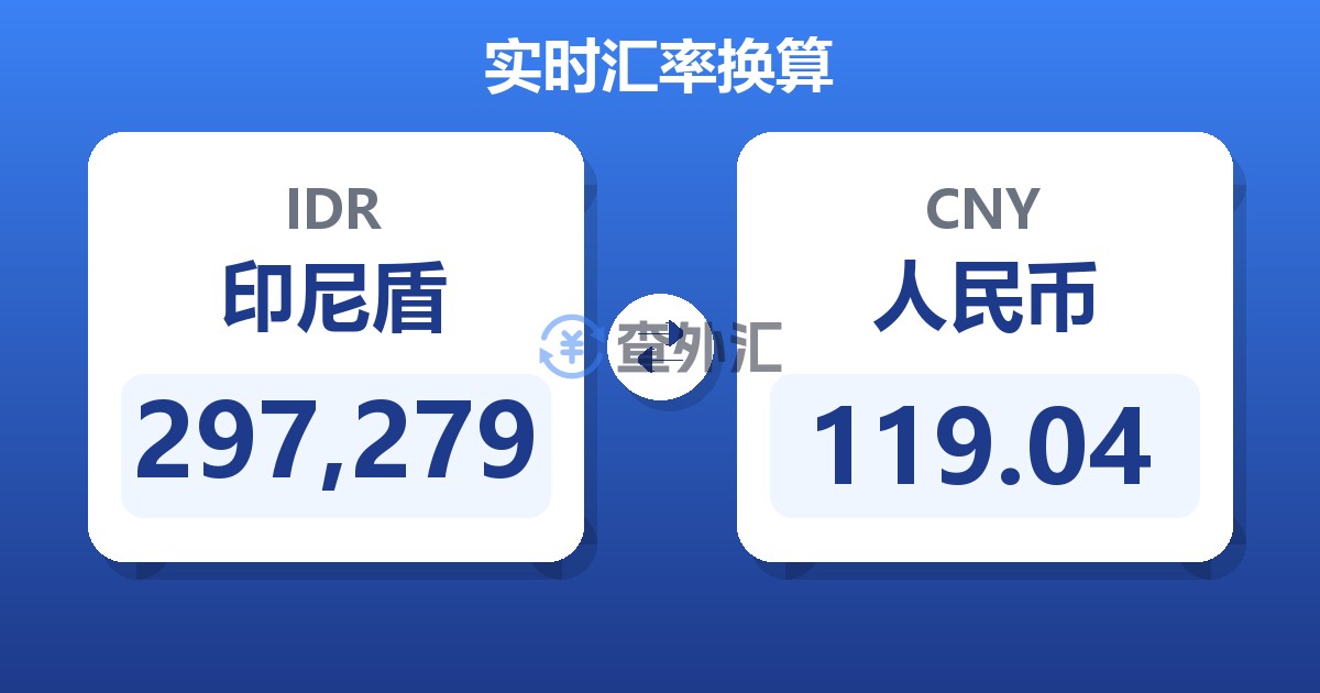 297,279印尼盾兑人民币