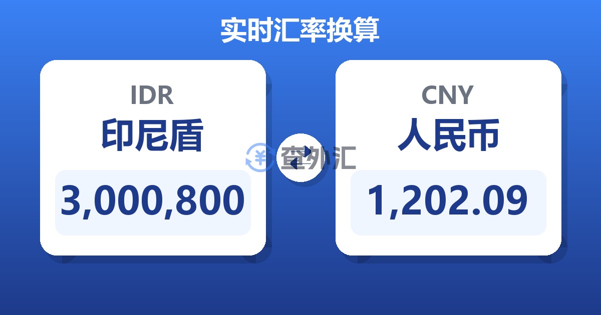 3,000,800印尼盾兑人民币