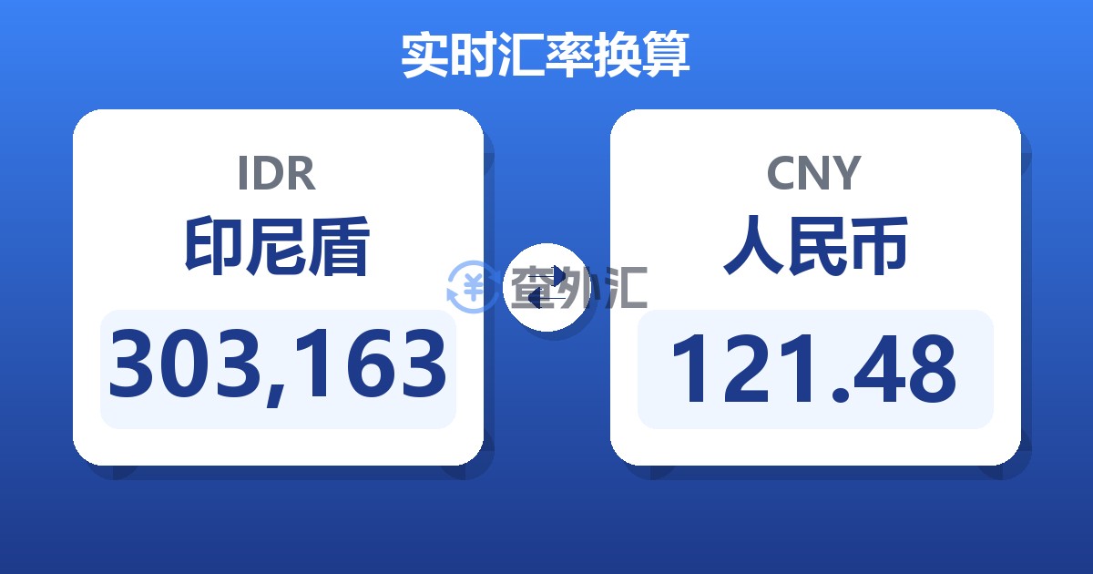 303,163印尼盾兑人民币