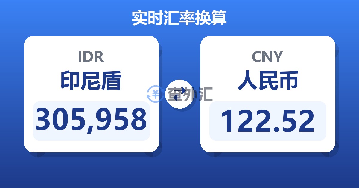 305,958印尼盾兑人民币