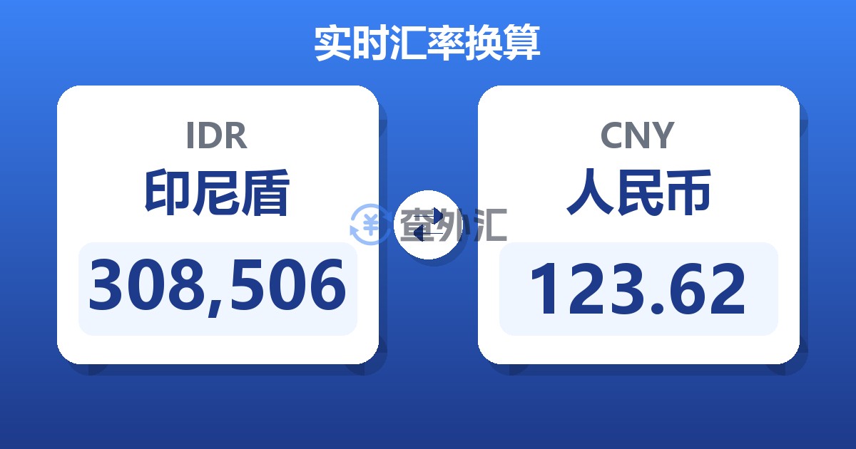 308,506印尼盾兑人民币