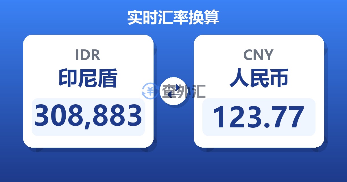 308,883印尼盾兑人民币