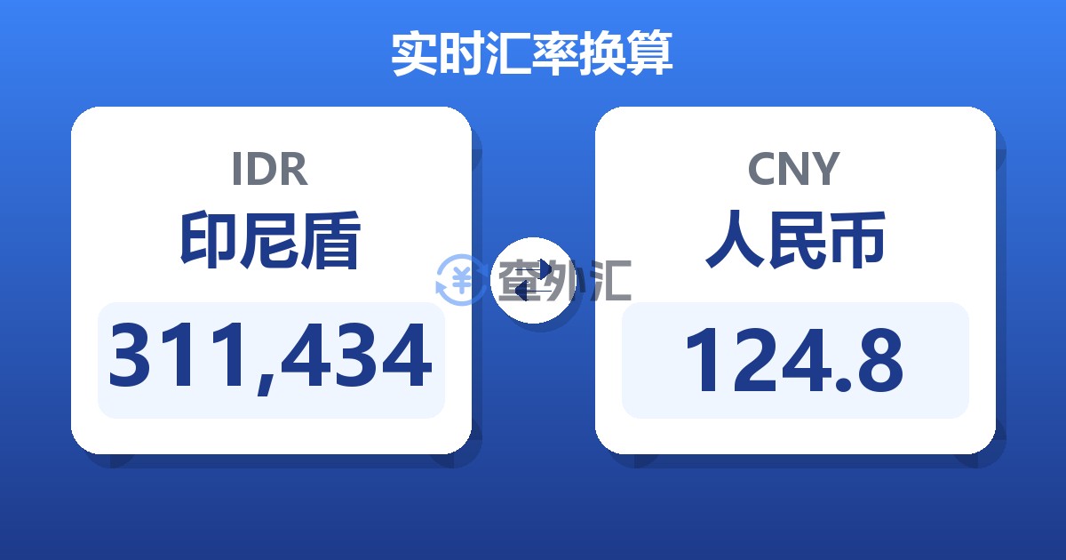 311,434印尼盾兑人民币