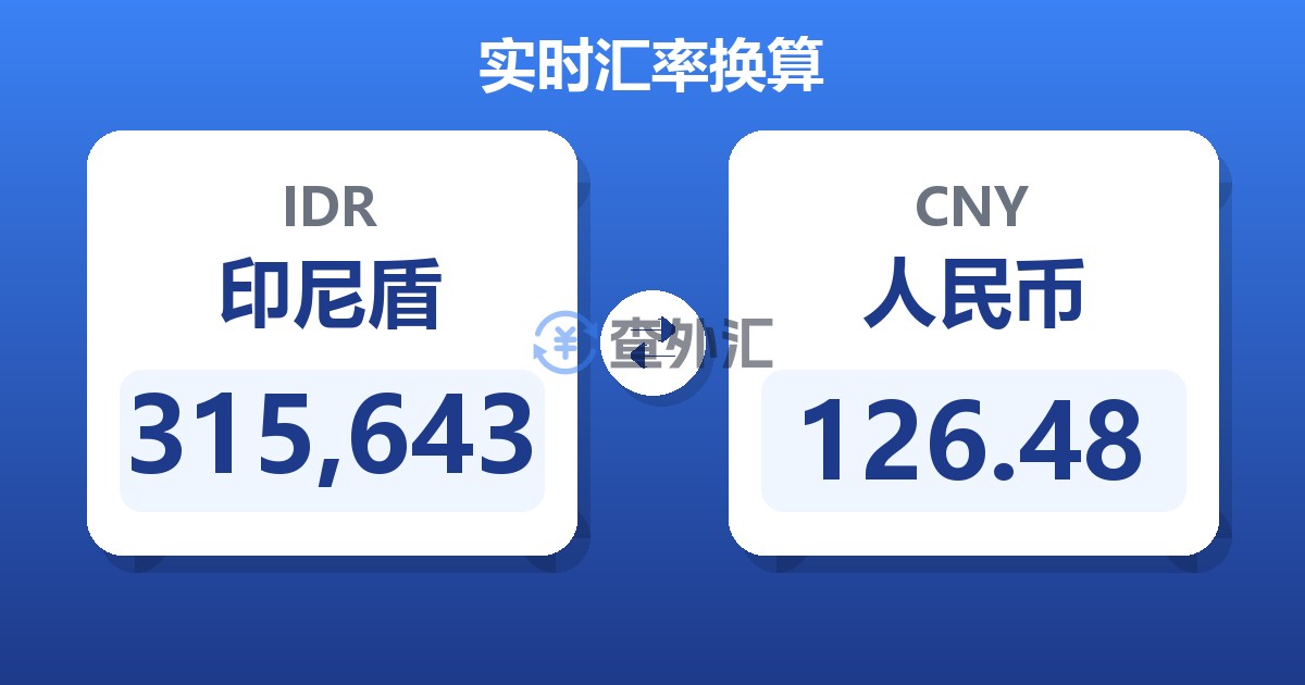 315,643印尼盾兑人民币