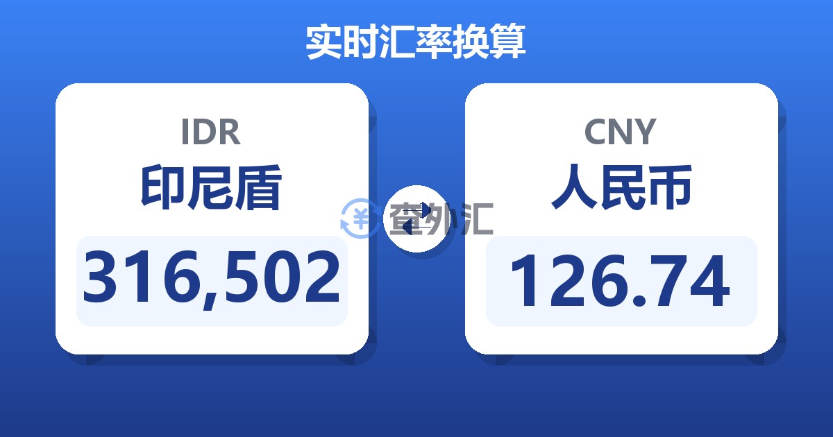 316,502印尼盾兑人民币