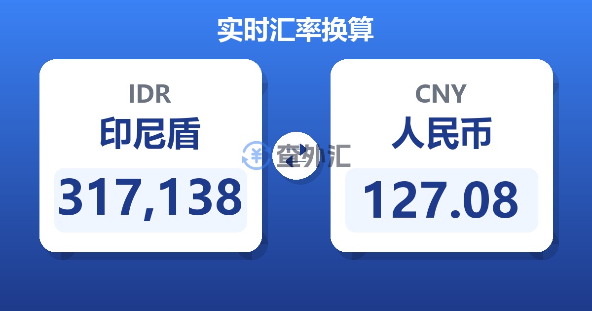 317,138印尼盾兑人民币